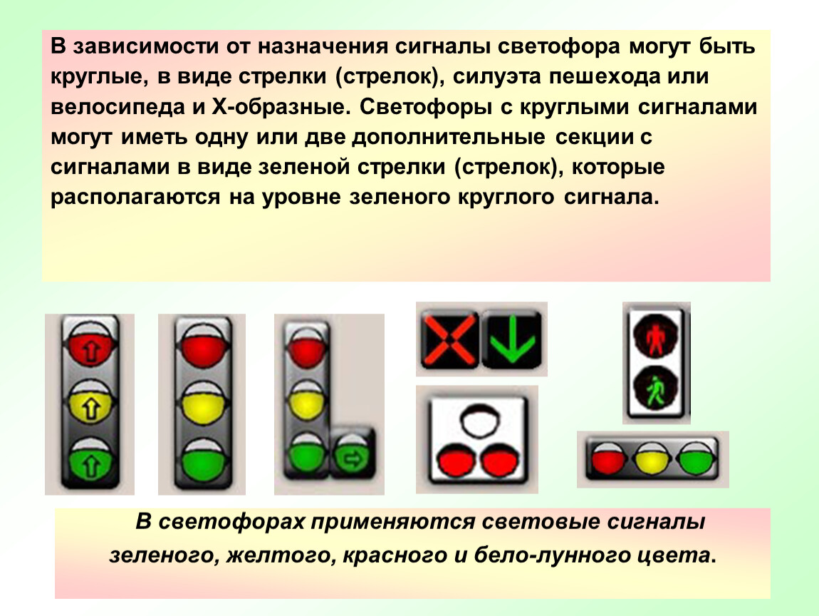 Вид сигнала светофора. Сигналы светофора. Светофор в виде стрелок. Сигналы светофора в виде стрелок. X образные сигналы светофора.