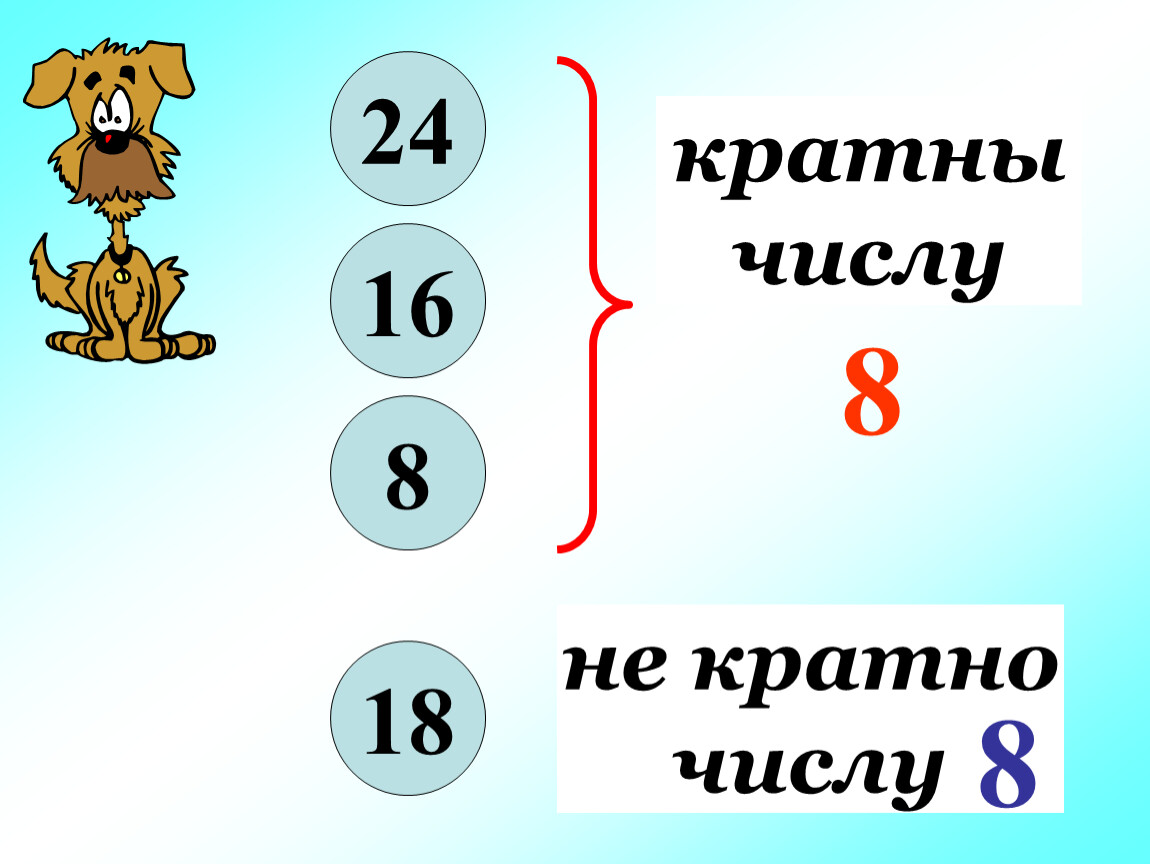 Не кратны 3. Числа кратные 8. Делители числа 8. Числа кратные числу 8. Числа кратные 16.