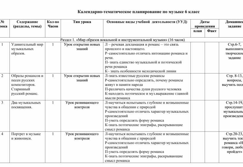 Тематический план по музыке