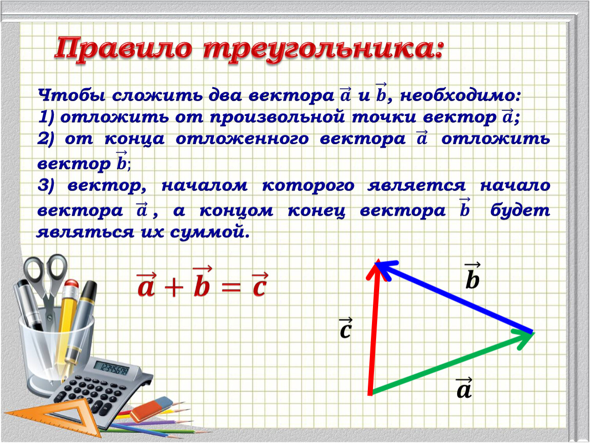 Правило треугольника. Сумма векторов по правилу треугольника. Правило треугольника векторы. Сложение двух векторов по правилу треугольника. Сумма двух векторов правило треугольника.