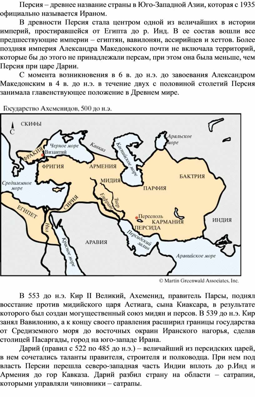 Персия – древнее название страны в