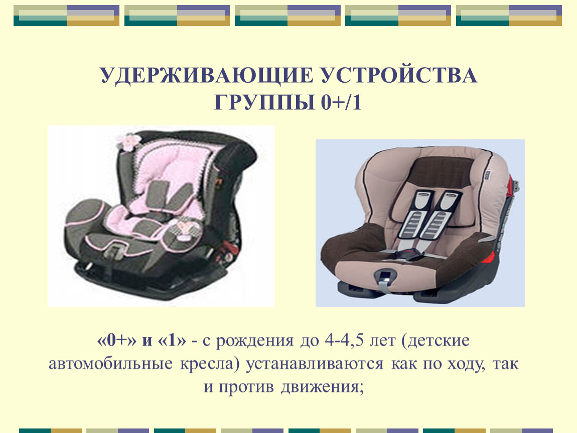 Что такое удерживающее устройство для детей в автомобиле фото с названиями и описанием