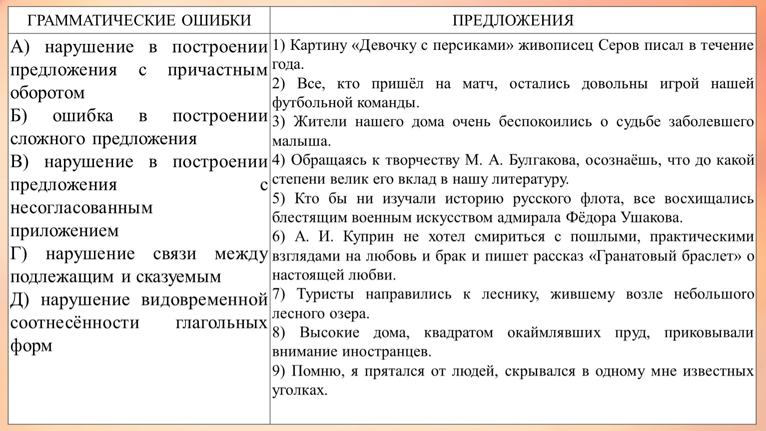 жители нашего дома очень беспокоились о судьбе заболевшего малыша (100) фото