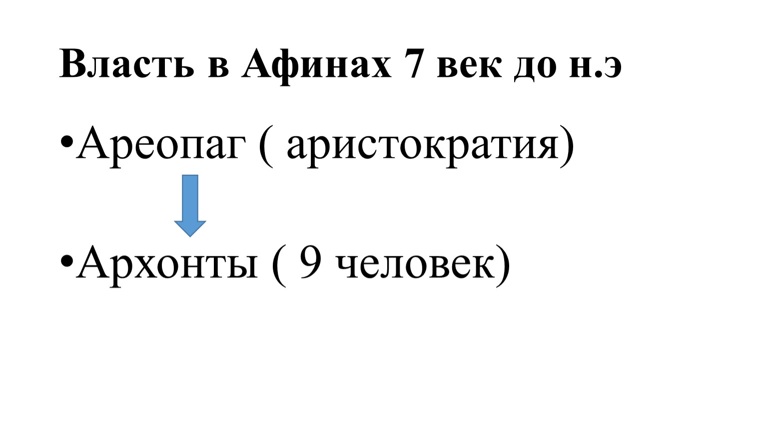 Власть в Афинах 7 век до н.э Ареопаг ( аристократия)