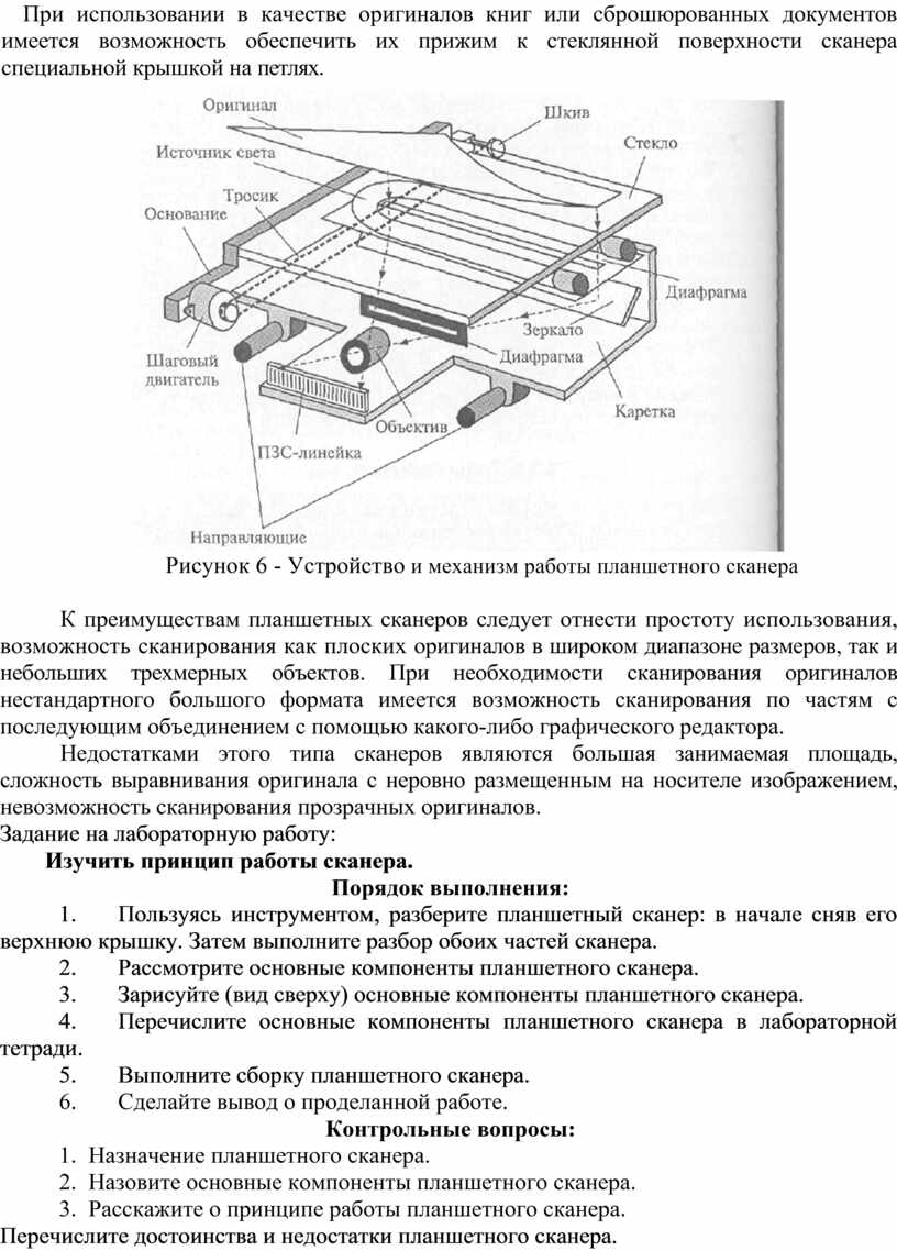 Разборка чистка и сборка планшетного сканера