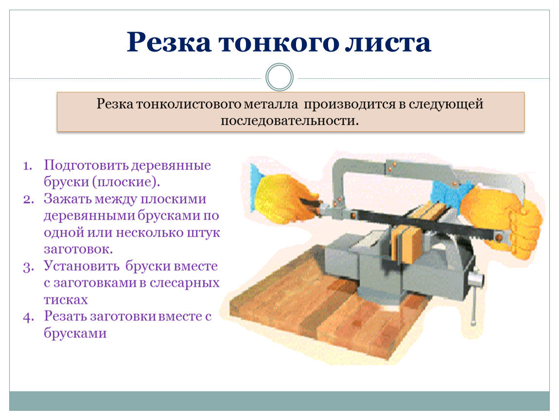 Резка металла презентация