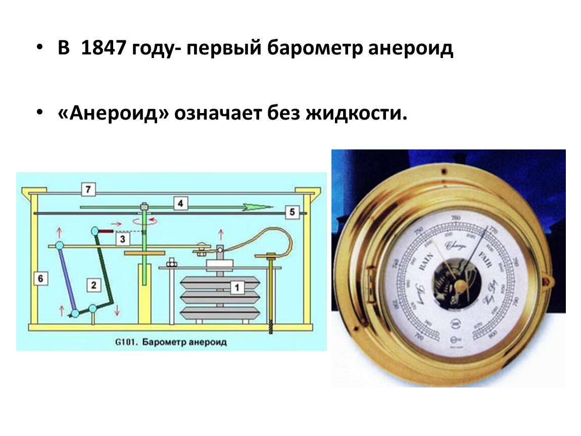 Расставьте названия частей барометра анероида на рисунке