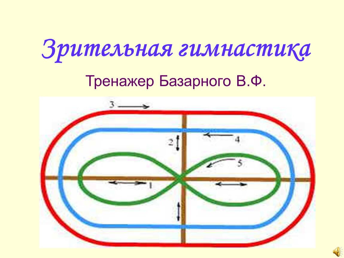 Картинки тренажеры для глаз