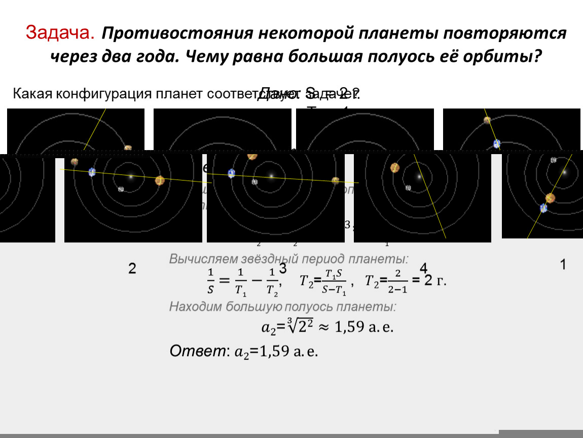 Большая полуось планет. Противостояния некоторой планеты повторяется через 4 года. Противостояние некоторой планеты. Противостояние некоторой планеты повторяется через 2 года. Период противостояния планет.