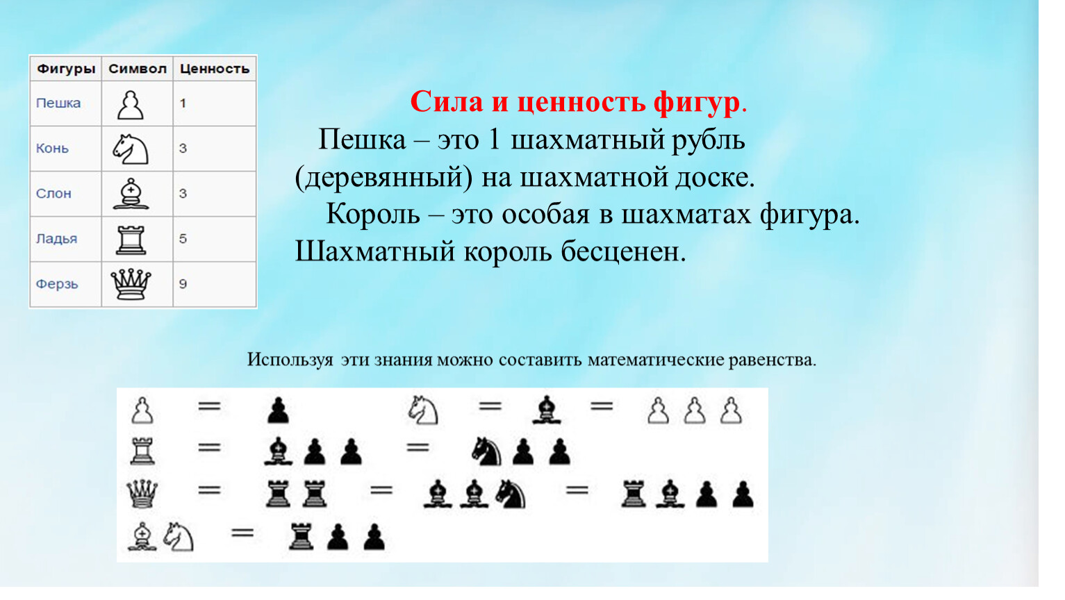 Исследовательская работа по математике