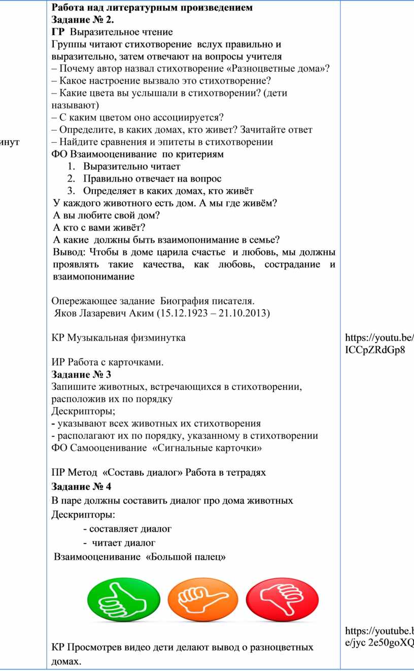 Литературное чтение 3 класс. Тема урока: Я.Аким «Разноцветные дома»