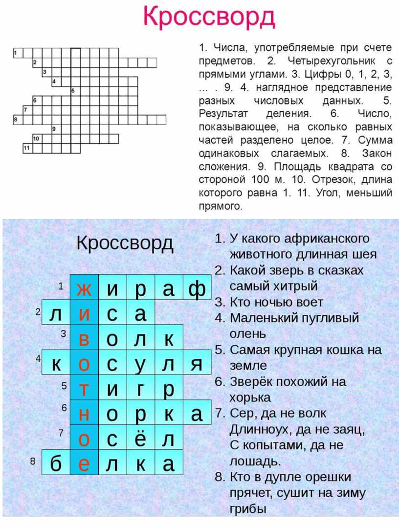 Финансовый кроссворд 5 класс