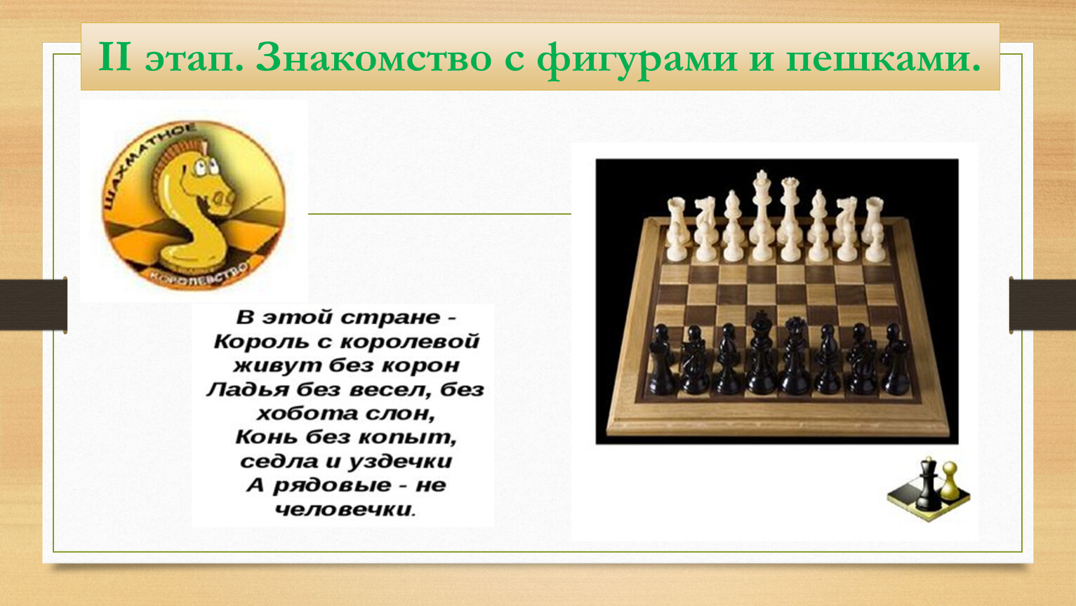 Можно рубить короля. История шахмат. Название фигур в шахматах. Беседа с детьми на тему шахмат. Доклад на тему шахматы.