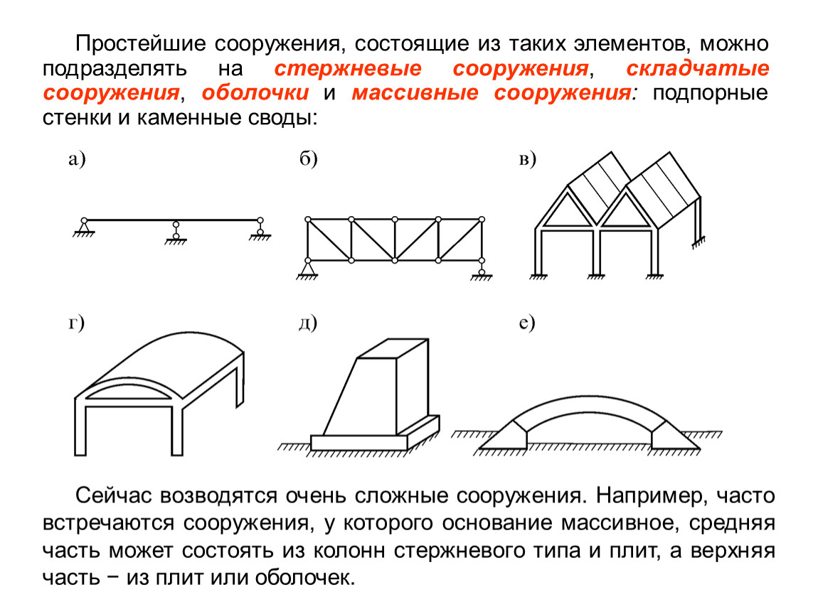 Можно подразделить на следующие. Стержневые сооружения. Простейшие сооружения. Схема сооружения. Оболочка (строительная механика).