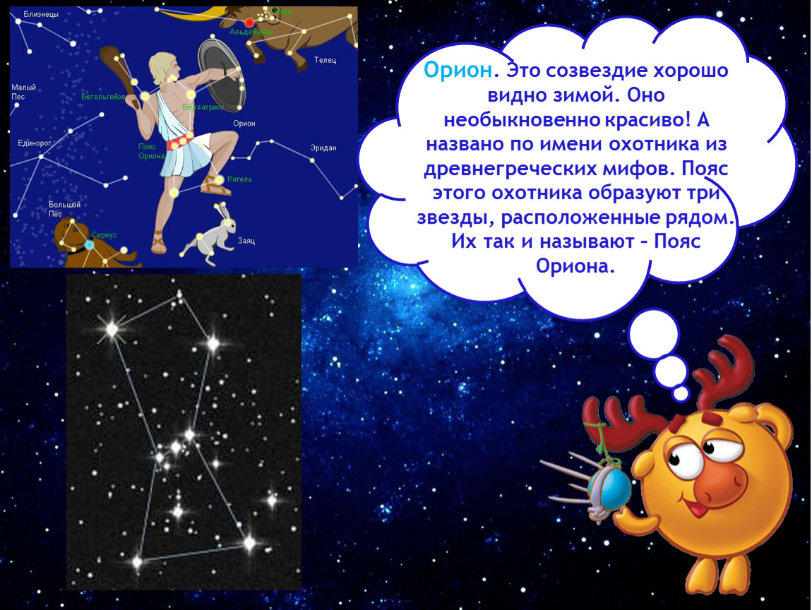 Презентация звездное небо весной. Созвездия для детей. Рассказ о звездах. Звезды для детей. Рассказ о звездах 2 класс.