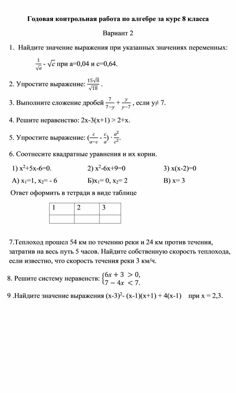 Годовая контрольная работа по алгебре 8 класс