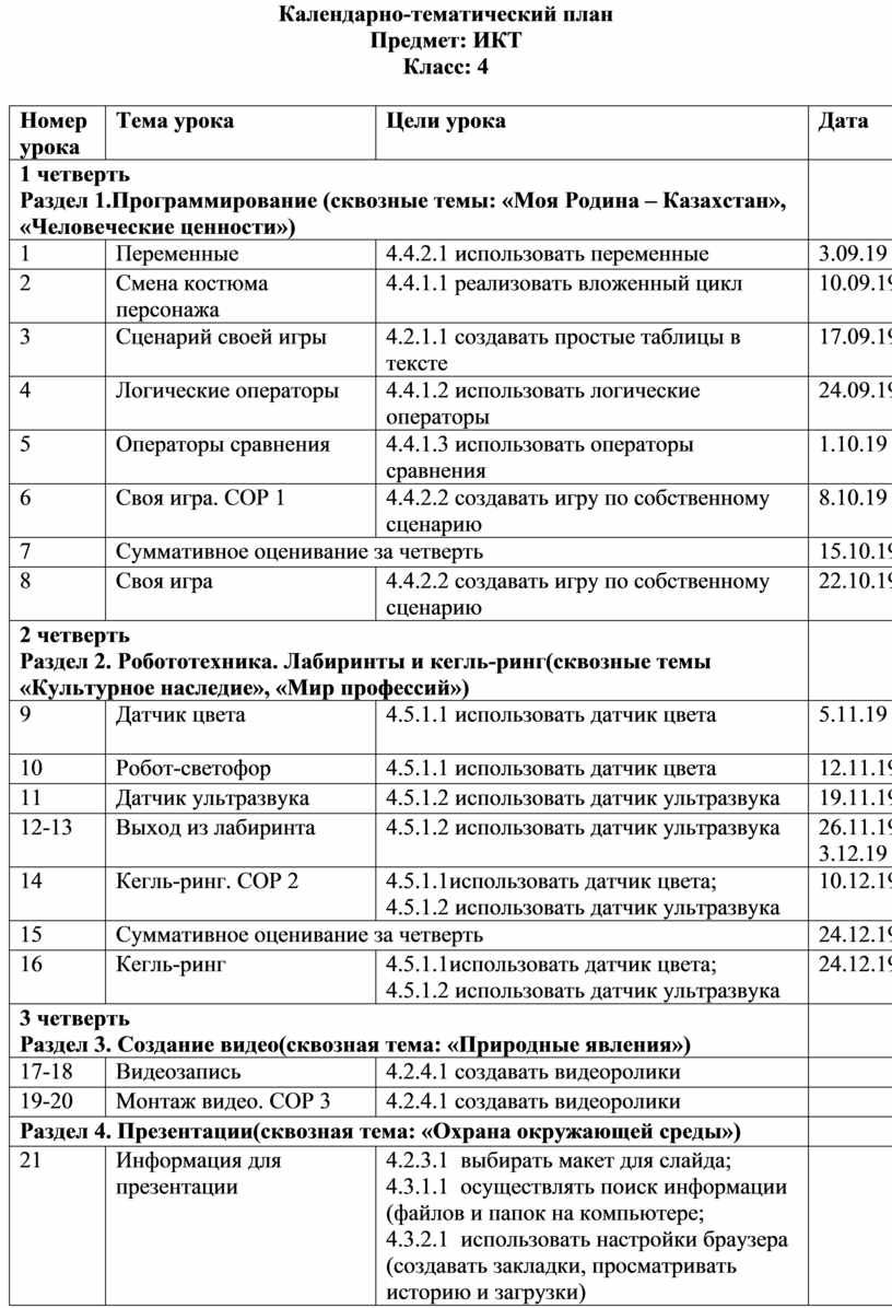 План работы имц кировского района