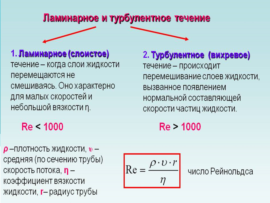 Течение газов. Ламинарное и турбулентное течение число Рейнольдса. Ламинарный и турбулентный режимы. Ламинарное и турбулентное течение жидкости. Турбулентный и ламинарный режим течения жидкости.