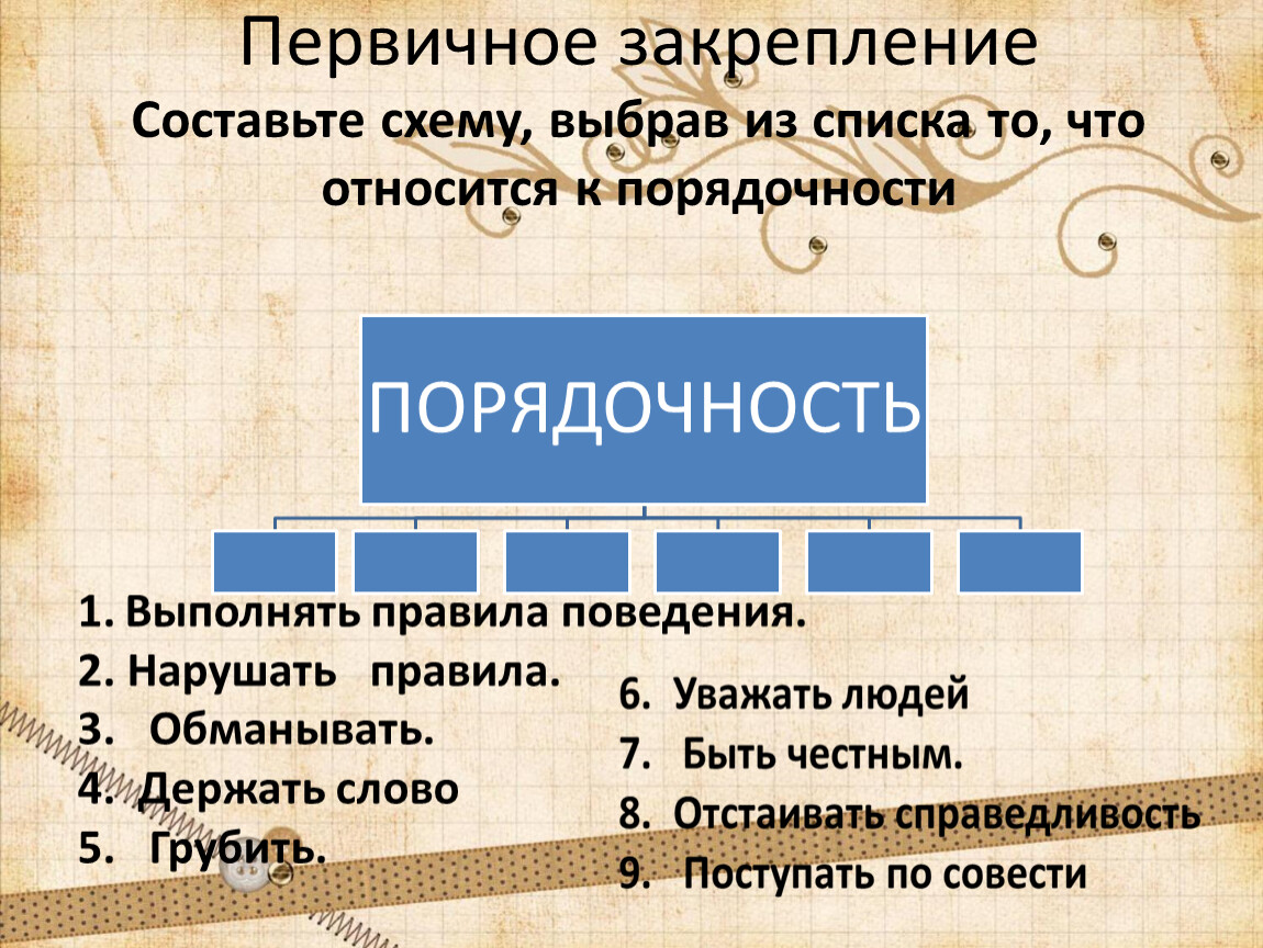 Ниже приведен перечень качеств человека. Что относится к порядочности. Составьте схему выбрав из списка то что относится к порядочности. : Составьте «схему-Шахматку». Составить схему.