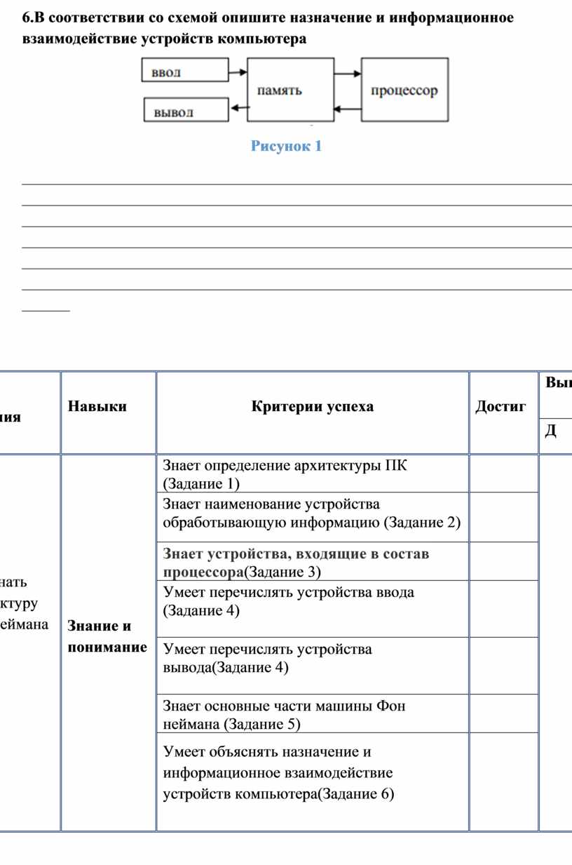 В соответствии со схемой fe0 3e fe 3 происходит взаимодействие