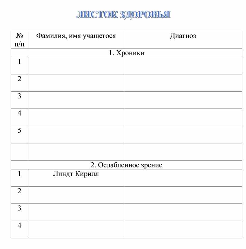 Листок здоровья в детском саду образец таблица по фгос