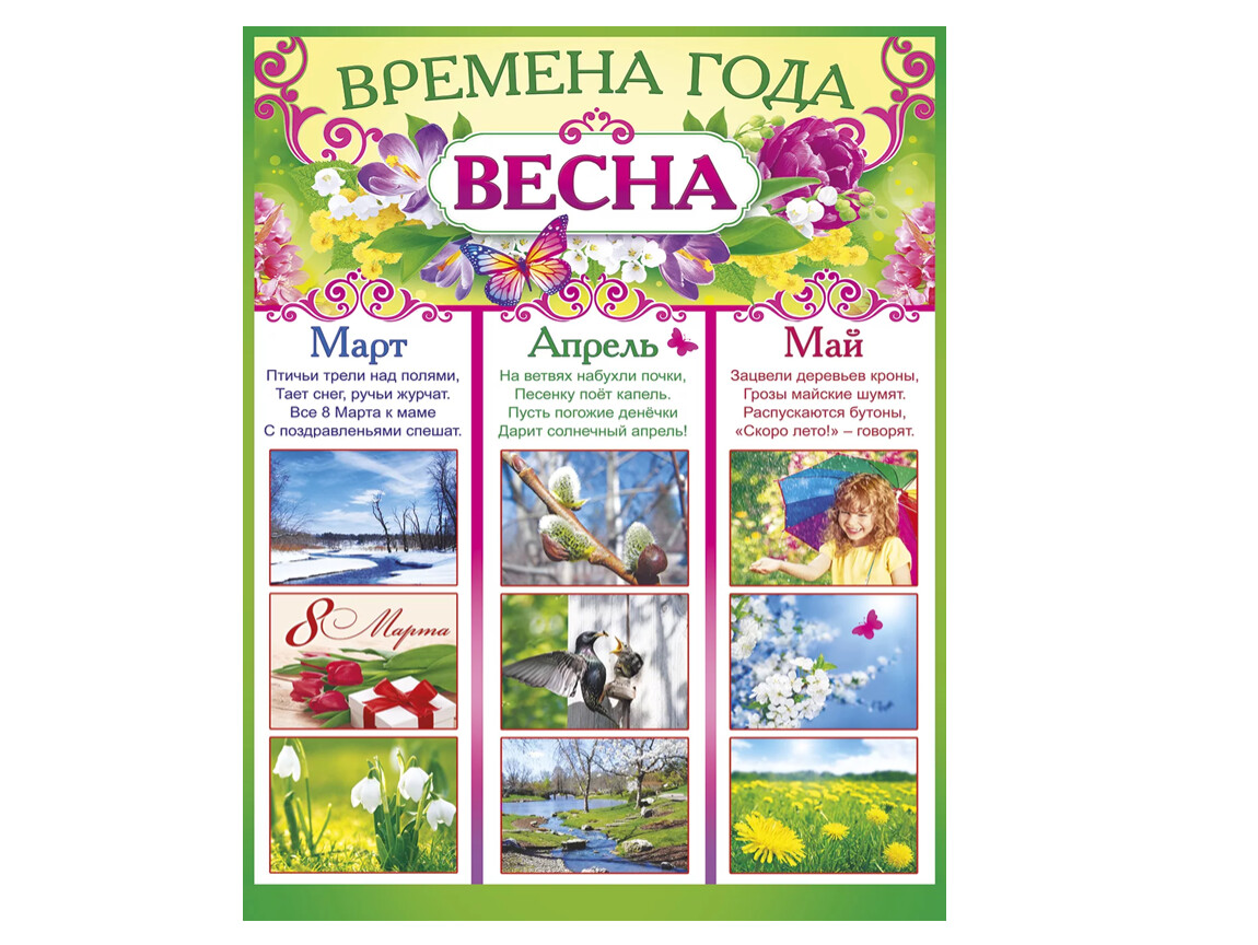 Информация на стенд март. Весенние плакаты для детского сада. Месяцы весны для детей. Весенние месяцы для дошкольников.
