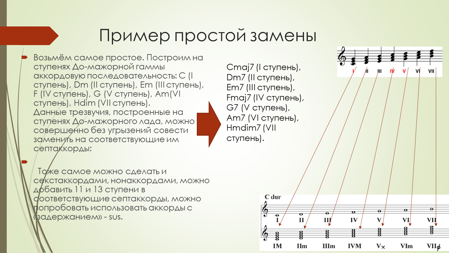 Простой заменить