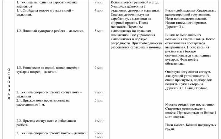 Конспект по легкой атлетике 9 класс. Конспект по легкой атлетике для студентов. План конспект урока по легкой атлетике 5 класс. План конспект по лёгкой атлетике 8 класс.