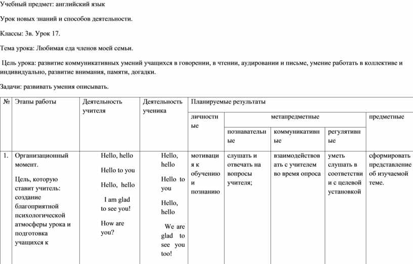 Учебный предмет: английский язык
