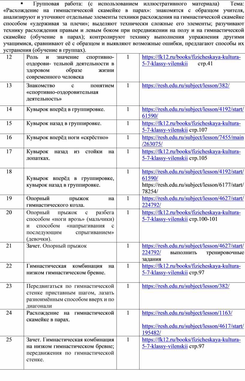 Групповая работа: (с использованием иллюстративного материала)