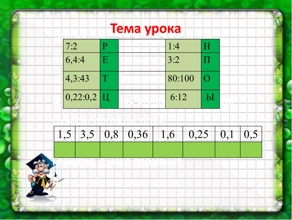 Тема урока 7:2 Р 1:4 Н 6,4:4