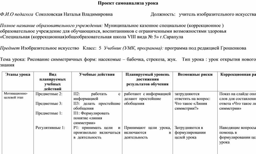 Проект самоанализа урока Ф