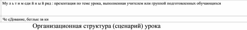 Наглядно-демонстрационный мате мал