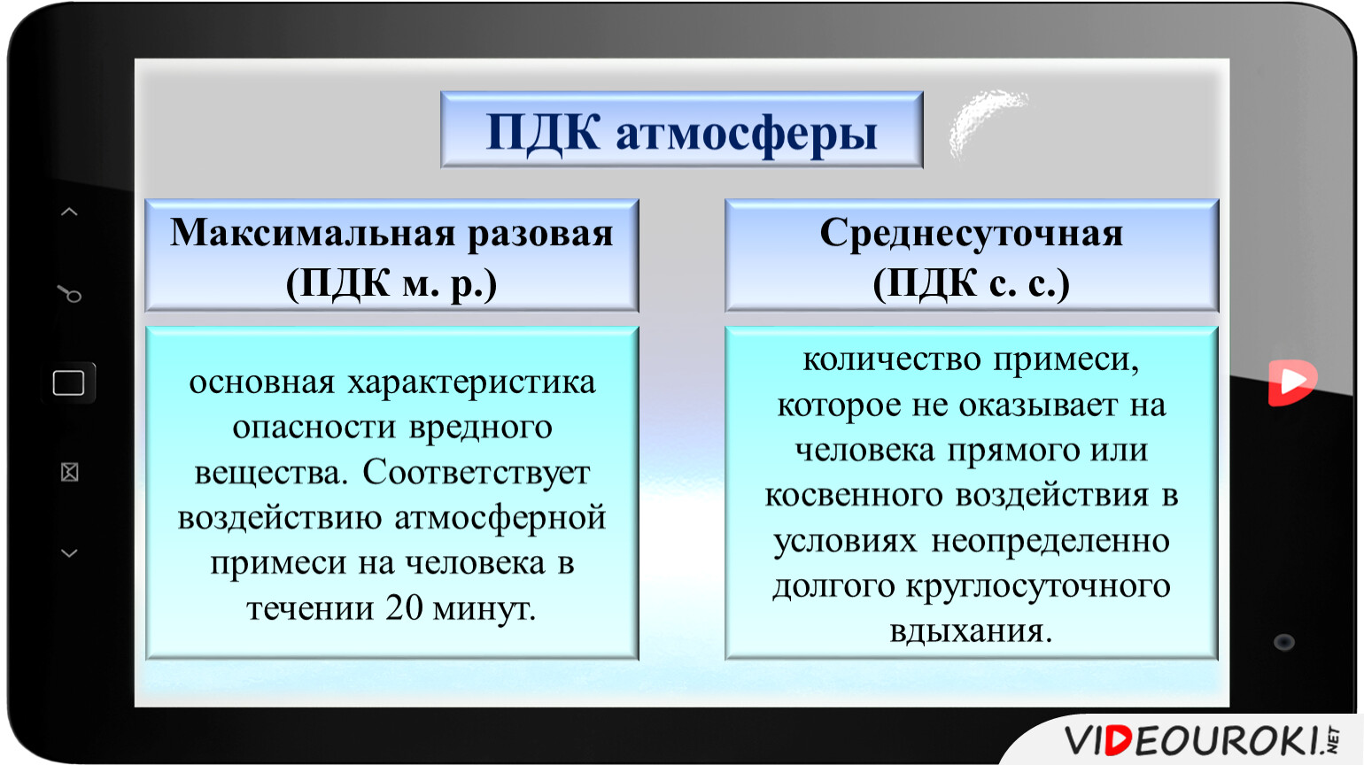 Максимально разовая. ПДК максимально разовая и среднесуточная. Максимальная разовая ПДК. Максимально разовая предельно допустимая концентрация. ПДК максимально разовое и ПДК среднесуточное.