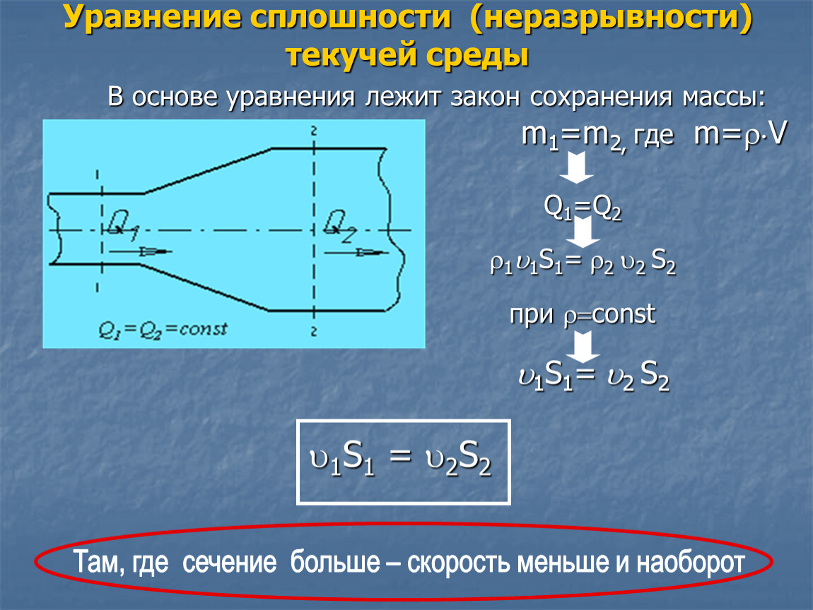 Уравнение неразрывности. Уравнение неразрывности деформаций в напряжениях. Закон сохранения массы уравнение неразрывности. Уравнение неразрывности для многокомпонентных сред. Уравнение неразрывности термодинамика.