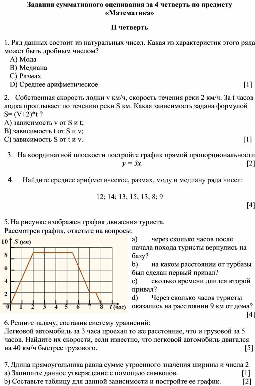 СОЧ 4