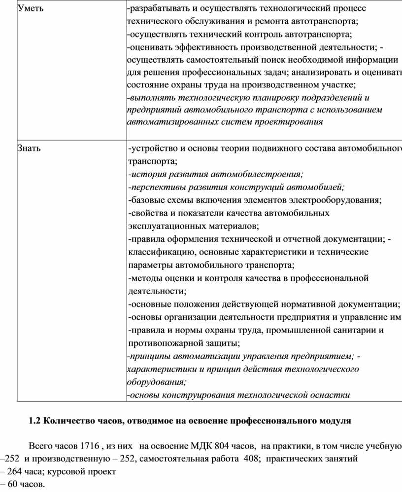 Программа модуля Техническое обслуживание и ремонт автомобильного транспорта