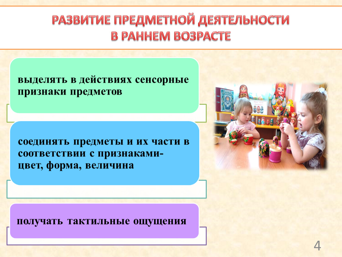 Восприятие смысла музыки сказок стихов рассматривание картинок в раннем возрасте