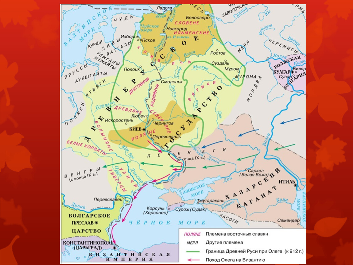 Восточные славяне и их соседи