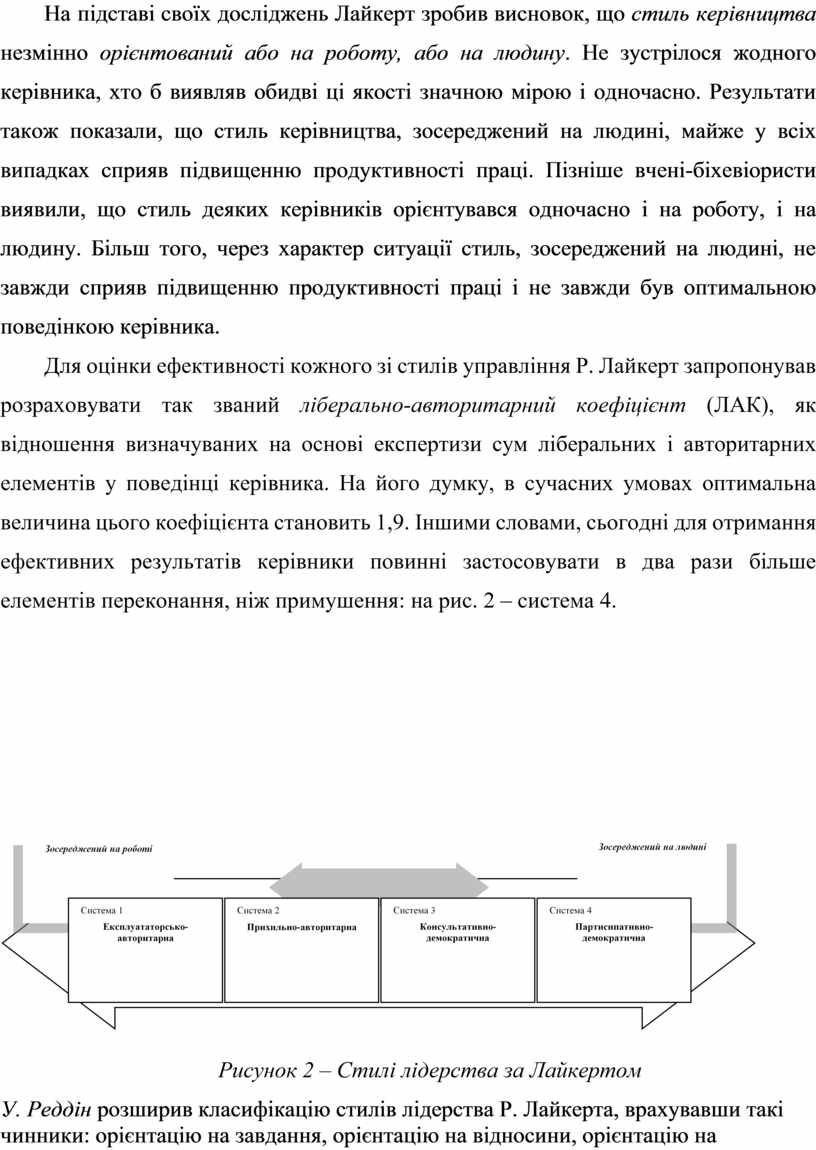 Контрольная работа: Методи управління і стилі керівництва