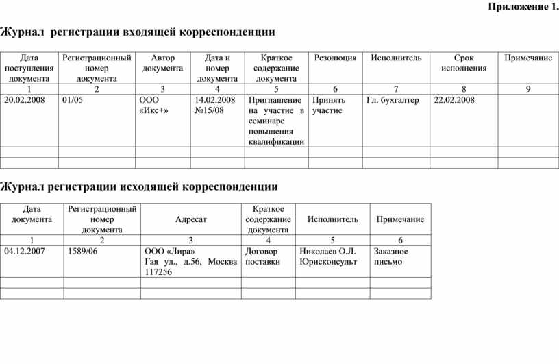 Журнал регистрации документов