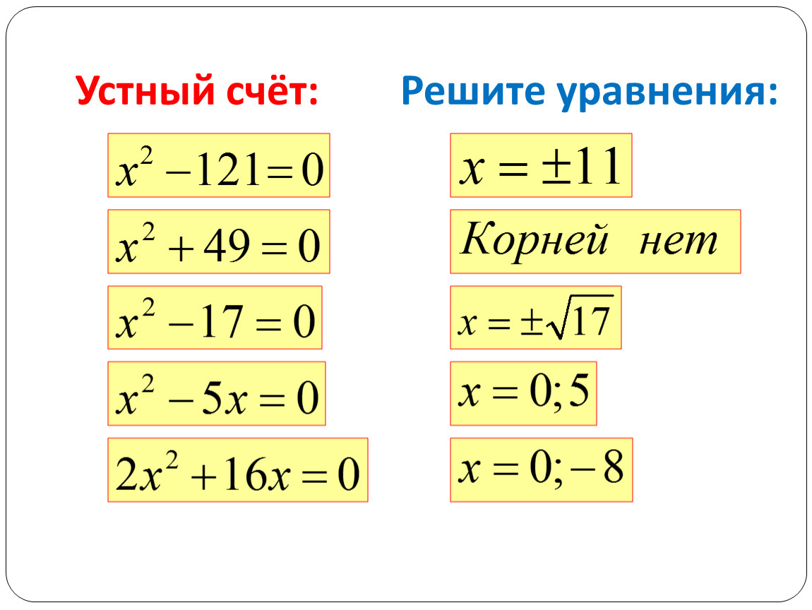 Разработка урока по алгебре на тему 