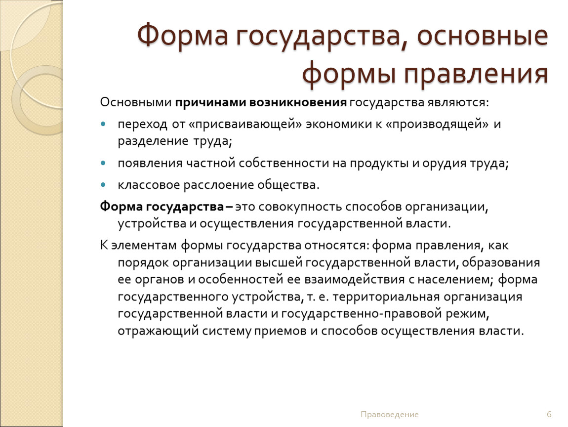 Правоведение это. Формы возникновения государства. Основные формы происхождения государства. Уникальные формы возникновения государства. Формы возникновения государства ТГП.