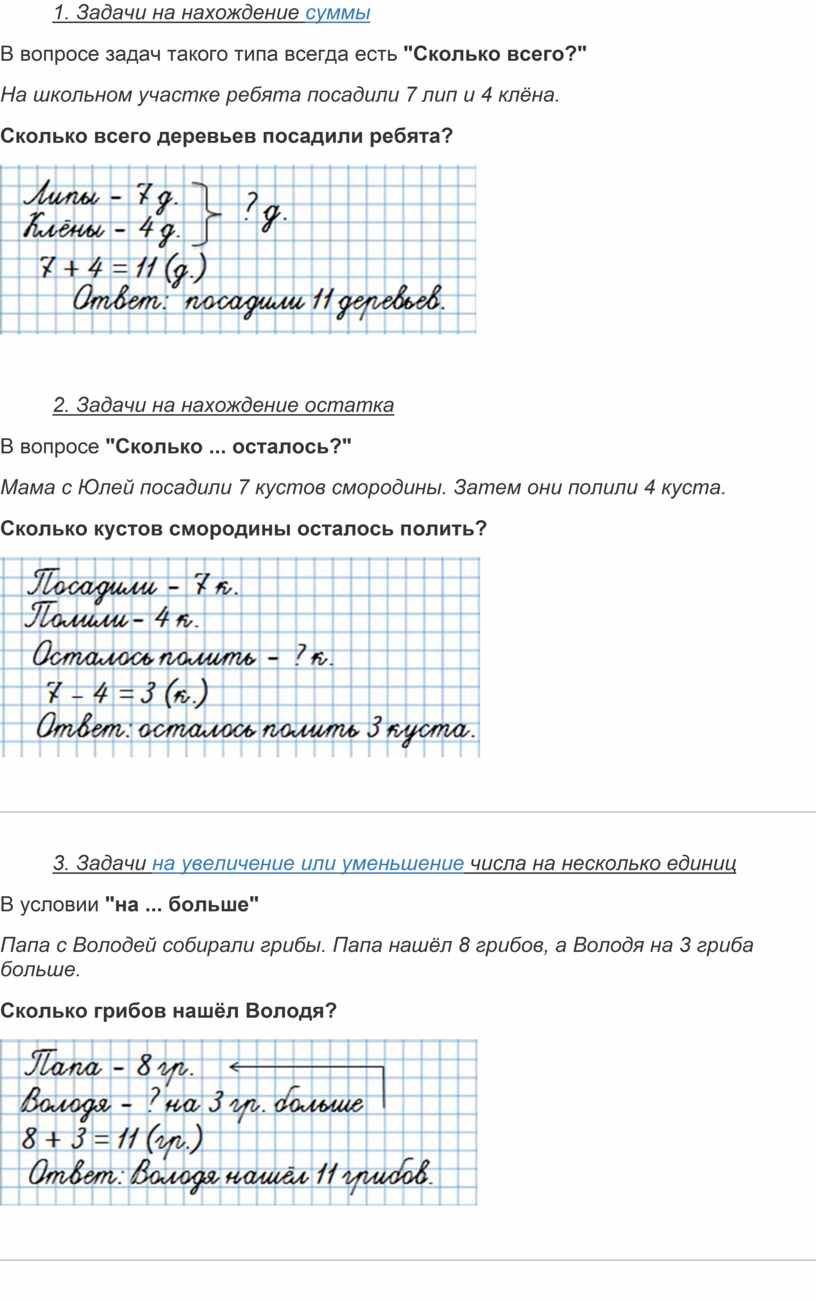 Краткая запись для оформления задач в 1 классе