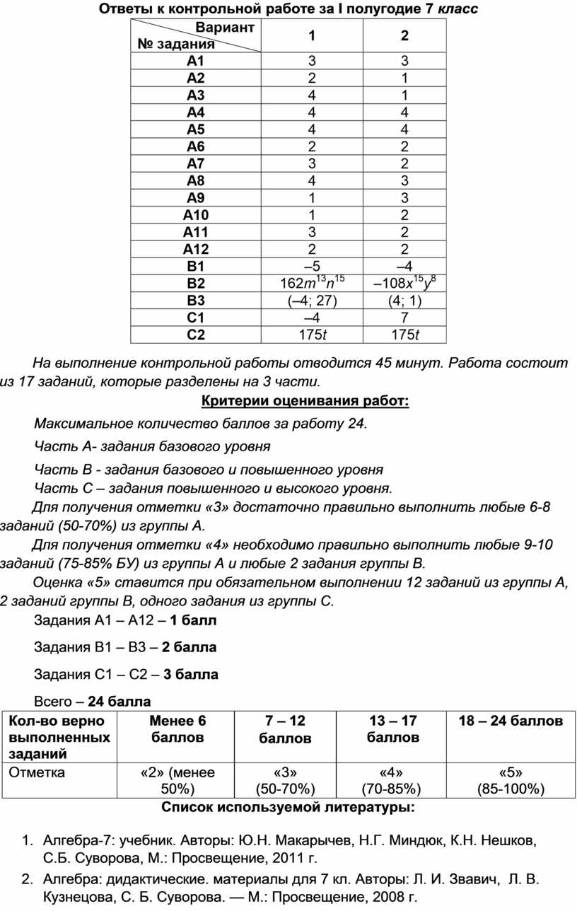 Контрольная работа по алгебре в 7 классе за 1 полугодие