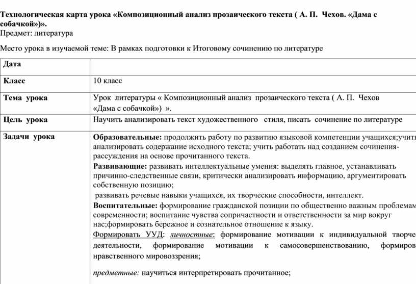 Анализ прозаического произведения план