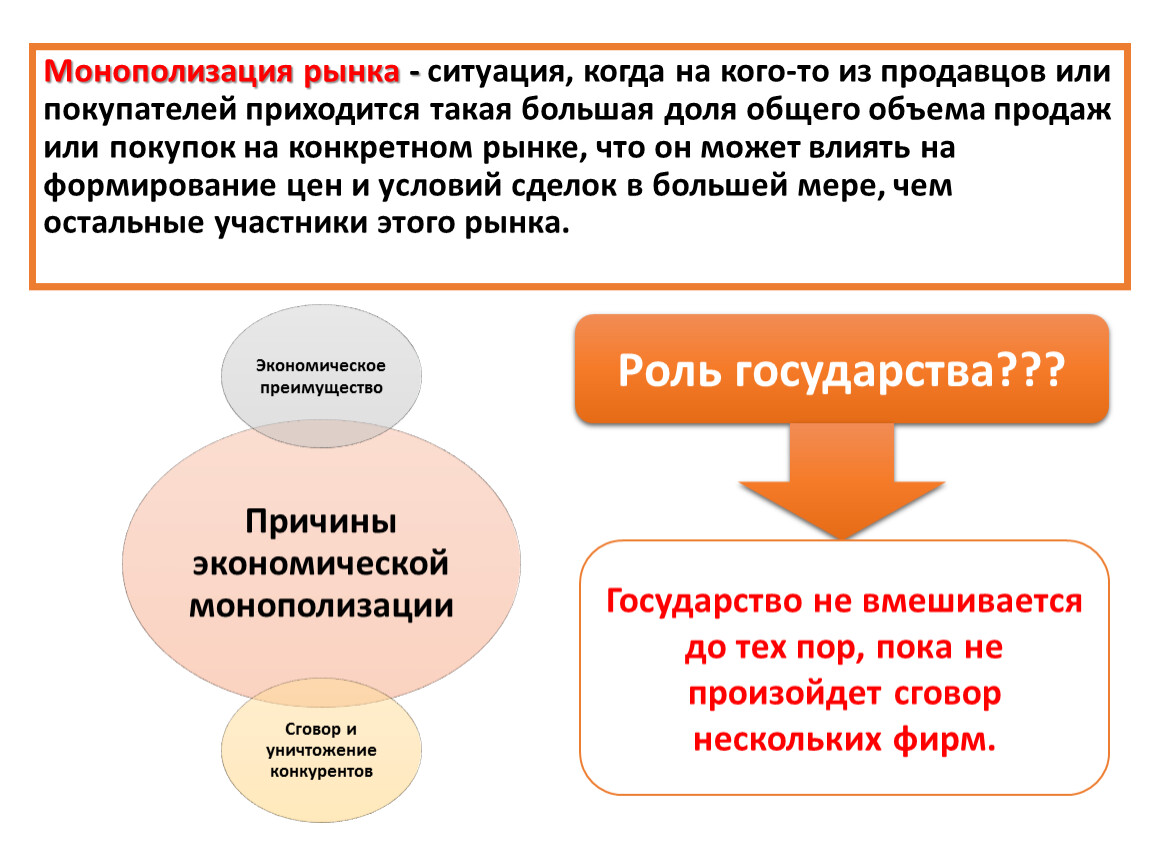 Условия монополизации. Монополизация рынка. Причины монополизации рынка. Основные причины монополизации рынков. Тенденция к монополизации.