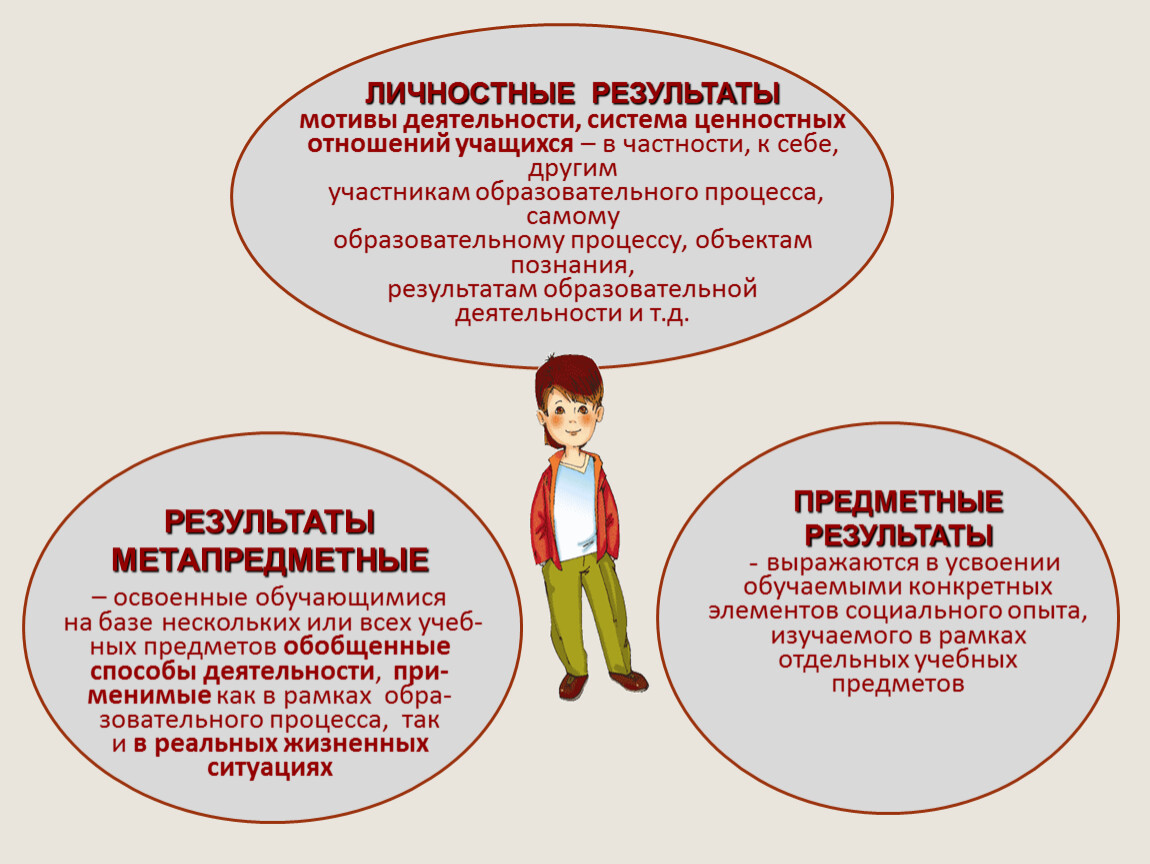 В отношении учащейся