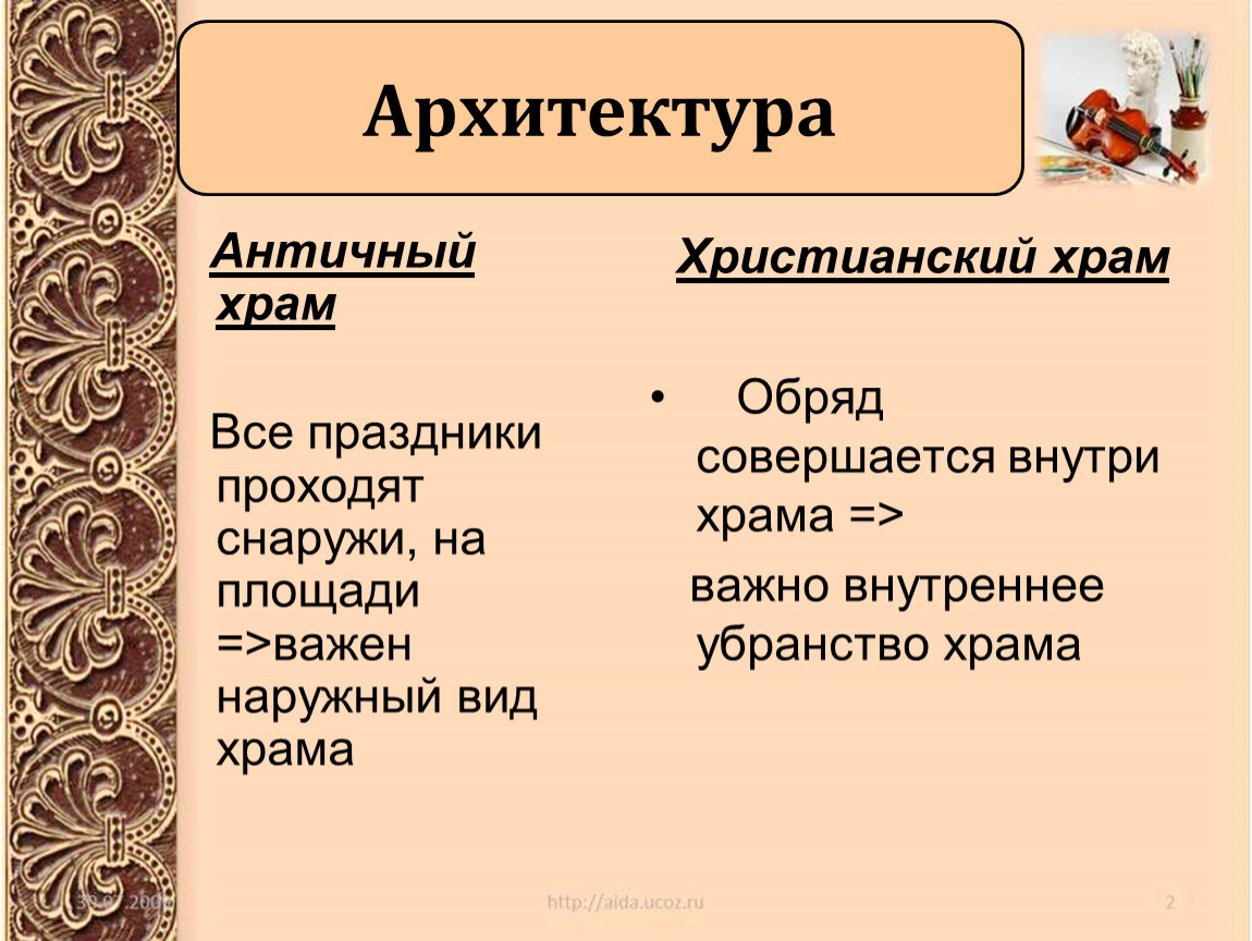 Культура урока истории. Культура Византии история средних веков 6 класс. История 6 класс культура Византии. Культура Византии 6 класс таблица образование. Таблица по истории 6 класс культура Византии.