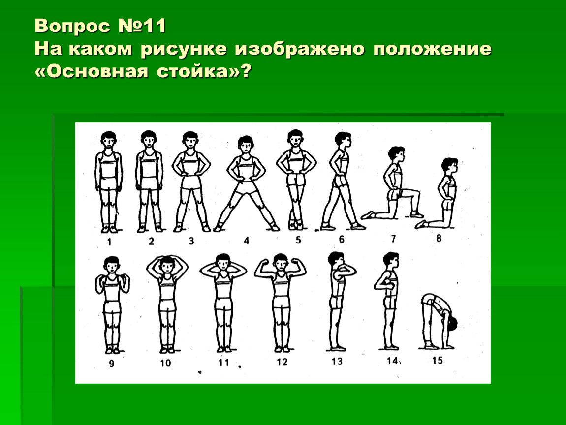 Как называется гимнастическое положение представленное на рисунке